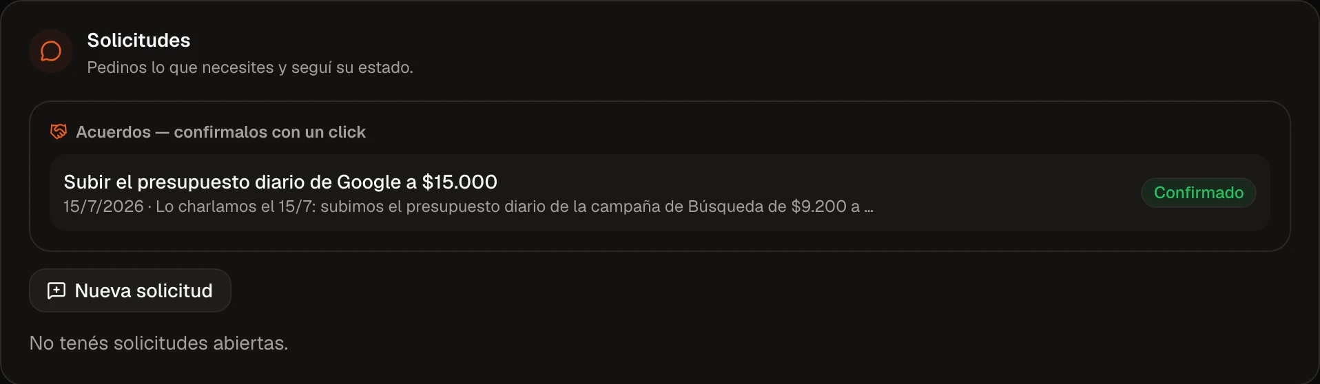 Pointia: solicitudes y pedidos del cliente al equipo